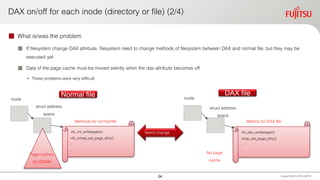 DAX on/off for each inode (directory or file) (2/4)
 What is/was the problem
 If filesystem change DAX attribute, filesystem need to change methods of filesystem between DAX and normal file, but they may be
executed yet
 Data of the page cache must be moved silently when the dax attribute becomes off
• These problems were very difficult
Copyright 2020 FUJITSULIMITED
Page caches
On DRAM
xfs_vm_writepages()
xfs_iomap_set_page_dirty()
:
:
Methos for DAX fileMethods for normal file
Need change xfs_dax_writepages()
noop_set_page_dirty()
:
:
struct address
space
inode
struct address
space
inode
No page
cache
Normal file DAX file
24
 