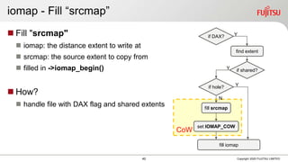 CoW
iomap - Fill “srcmap”
 Fill "srcmap"
 iomap: the distance extent to write at
 srcmap: the source extent to copy from
 filled in ->iomap_begin()
 How?
 handle file with DAX flag and shared extents
Copyright 2020 FUJITSU LIMITED
find extent
if shared?
if hole?
Y
Y
if DAX? Y
N
fill srcmap
fill iomap
set IOMAP_COW
40
 