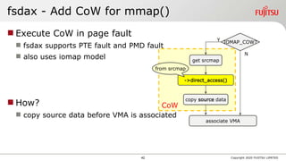 fsdax - Add CoW for mmap()
 Execute CoW in page fault
 fsdax supports PTE fault and PMD fault
 also uses iomap model
 How?
 copy source data before VMA is associated
Copyright 2020 FUJITSU LIMITED
CoW
Y
get srcmap
IOMAP_COW?
copy source data
->direct_access()
N
from srcmap
associate VMA
42
 