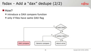 fsdax - Add a “dax” dedupe (2/2)
 How?
 introduce a DAX compare function
 only if files have same DAX flag
Copyright 2020 FUJITSU LIMITED
Y
if both DAX?
DAX compare
Y
N
if neither DAX?
Generic compare return error
N
44
 