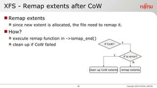 XFS - Remap extents after CoW
 Remap extents
 since new extent is allocated, the file need to remap it.
 How?
 execute remap function in ->iomap_end()
 clean up if CoW failed
Copyright 2020 FUJITSU LIMITED
Y
if CoW?
remap extents
N
if io error?Y
clean up CoW extents
45
 