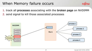 NVDIMM
When Memory failure occurs
Copyright 2020 FUJITSU LIMITED
file A
process 1
process 2
process 3
process 4
0xA000
0xA001
0xA002
0xA004
0xA005
broken
0xA003
1. track all processes associating with the broken page on NVDIMM
2. send signal to kill those associated processes
47
 
