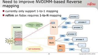Need to improve NVDIMM-based Reverse
mapping
 currently only support 1-to-1 mapping
 reflink on fsdax requires 1-to-N mapping
Copyright 2020 FUJITSU LIMITED
NVDIMM
0xA000
0xA001
0xA002
0xA004
0xA005
file A
process 1
process 2
process 3
VMA
VMA
VMA
broken
file B
process 4
process 5
VMA
VMA
->mapping = mappingA
->index = offsetA
file …
…
…
0xA003
NOT SUPPORTED
VMA
VMA
48
 