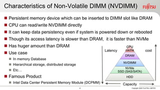 Characteristics of Non-Volatile DIMM (NVDIMM)
 Persistent memory device which can be inserted to DIMM slot like DRAM
 CPU can read/write NVDIMM directly
 It can keep data persistency even if system is powered down or rebooted
 Though its access latency is slower than DRAM, it is faster than NVMe
 Has huger amount than DRAM
 Use case
 In memory Database
 Hierarchical storage, distributed storage
 Etc…
 Famous Product
 Intel Data Center Persistent Memory Module (DCPMM)
Copyright 2020 FUJITSU LIMITED
CPU
cache
DRAM
NVDIMM
NVMe
SSD (SAS/SATA)
HDD
Capacity
Latency cost
4
 