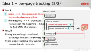 memory failure
Idea 1 – per-page tracking （2/2）
Copyright 2020 FUJITSU LIMITED
 track
1. page ==> file mappings （new）
• iterate the dax-ramp rbtree
2. file mapping ==> processes
• iterate each file mapping’s i_mmap
to find VMAs of processes
 result
 may cause huge overhead
• each page contains a dax-rmap rbtree
 per-page tracking only works for file
• can not handle metadata
lock dax page
collect processes
unmap pages
kill processes
unlock dax page
+ iterate dax-ramp rbtree
iterate mapping->i_mmap
to_kill
list
51
1
2
 