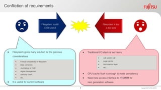 Confliction of requirements
Copyright 2020 FUJITSULIMITED
Filesystem is still
is still useful
Filesystem is too
is too slow
• Traditional I/O stack is too heavy
• CPU cache flush is enough to make persistency
• Need new access interface to NVDIMM for
next generation software
• Filesystem gives many solution for the previous
considerations
• It is useful for current software
• Format compatibilityof filesystem
• Data correction
• Journaling, or CoW
• region management
• authority check
• etc...
• call system call
• page cache
• block device layer
• etc…
7
 