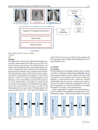 2020 Deep learning based detection and analysis of COVID-19 on chest X ...