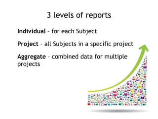 3 levels of reports
Individual – for each Subject
Project – all Subjects in a specific project
Aggregate – combined data for multiple
projects
 