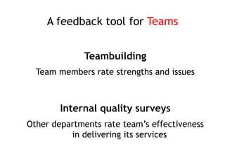 A feedback tool for Teams
Internal quality surveys
Other departments rate team’s effectiveness
in delivering its services
Teambuilding
Team members rate strengths and issues
 