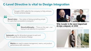 2020 Design-Integration Report - briefing presentation