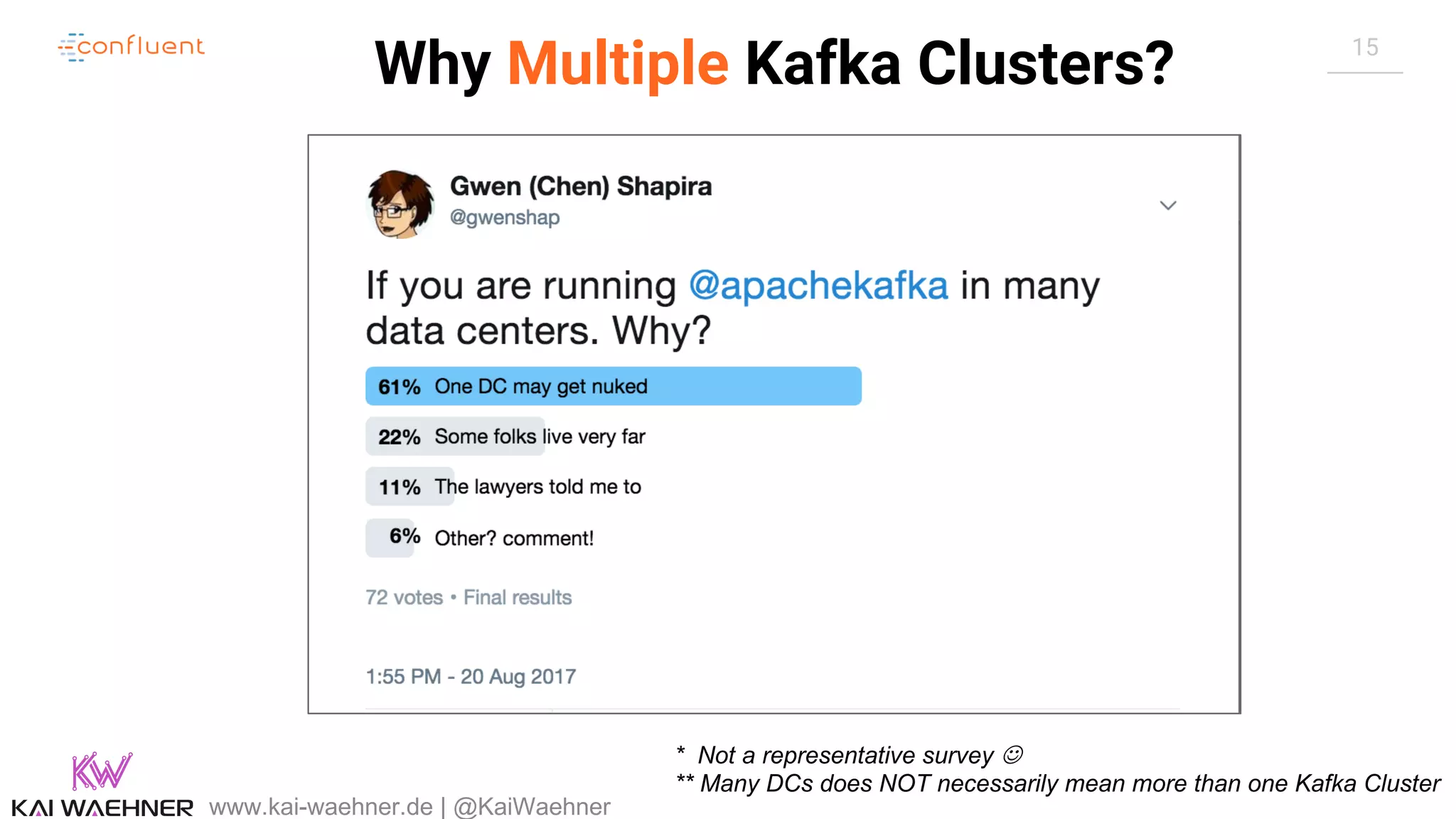 15 Why Multiple Kafka Clusters? www.kai-waehner.de | @KaiWaehner * Not a representative survey J ** Many DCs does NOT necessarily mean more than one Kafka Cluster 