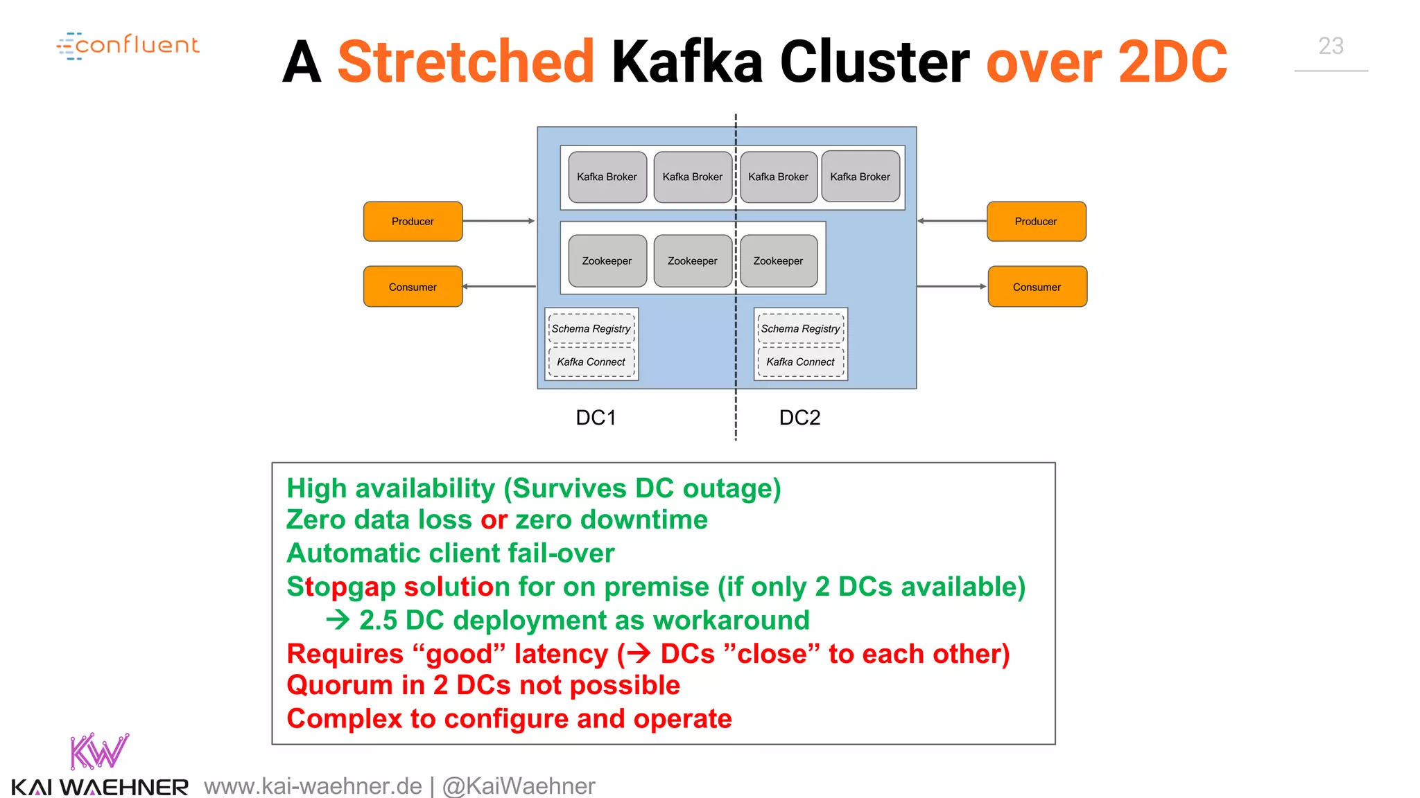 23 A Stretched Kafka Cluster over 2DC www.kai-waehner.de | @KaiWaehner High availability (Survives DC outage) Zero data loss or zero downtime Automatic client fail-over Stopgap solution for on premise (if only 2 DCs available) à 2.5 DC deployment as workaround Requires “good” latency (à DCs ”close” to each other) Quorum in 2 DCs not possible Complex to configure and operate Zookeeper Zookeeper Zookeeper Kafka Broker Kafka Broker Kafka Broker Kafka Connect Schema Registry Producer Consumer Producer Consumer Kafka Connect Schema Registry DC1 DC2 Kafka Broker 
