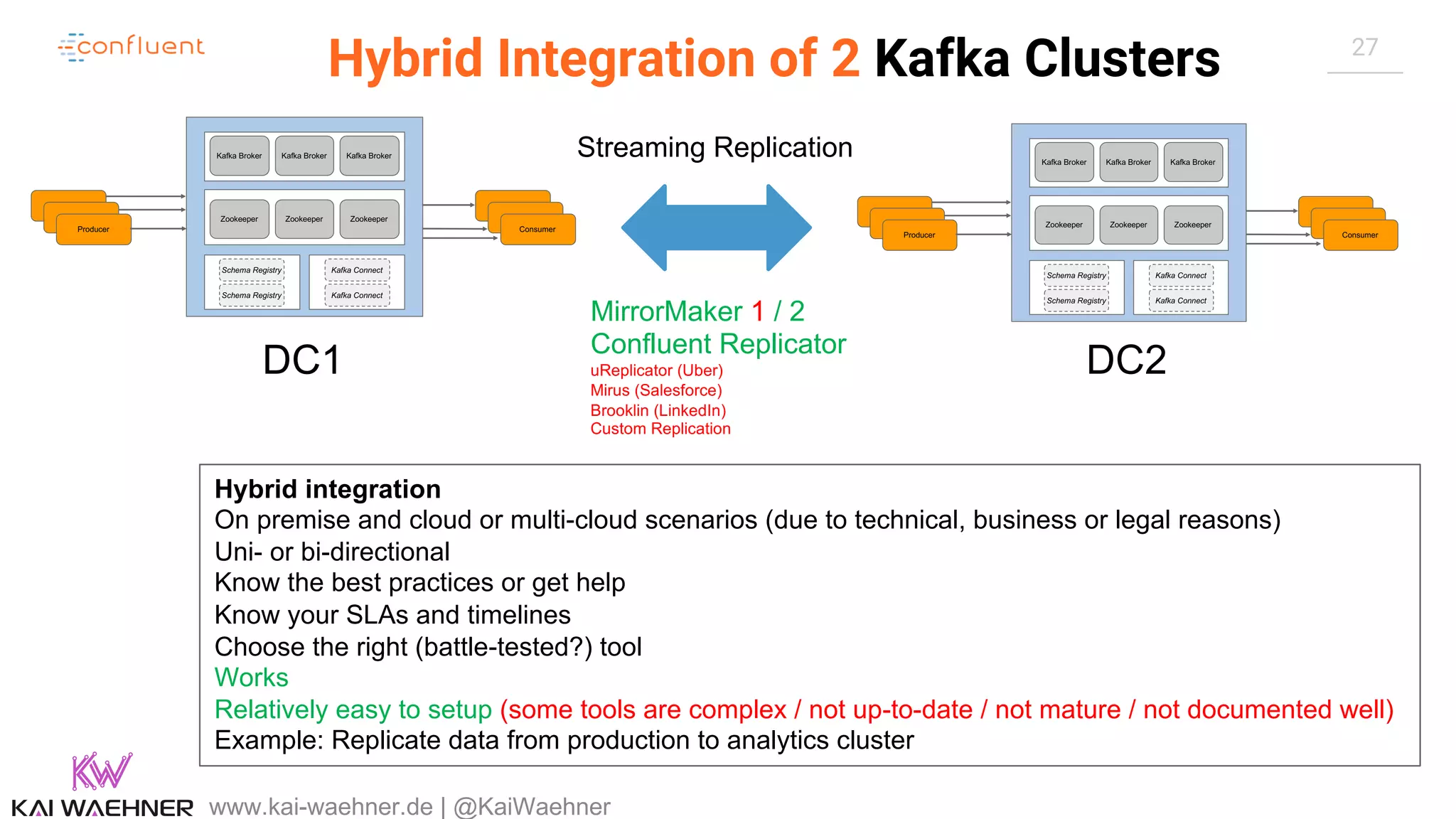 27 Hybrid Integration of 2 Kafka Clusters www.kai-waehner.de | @KaiWaehner Hybrid integration On premise and cloud or multi-cloud scenarios (due to technical, business or legal reasons) Uni- or bi-directional Know the best practices or get help Know your SLAs and timelines Choose the right (battle-tested?) tool Works Relatively easy to setup (some tools are complex / not up-to-date / not mature / not documented well) Example: Replicate data from production to analytics cluster Zookeeper Zookeeper Zookeeper Kafka Broker Kafka Broker Kafka Broker Schema Registry Schema Registry Producer Consumer Kafka Connect Kafka Connect Zookeeper Zookeeper Zookeeper Kafka Broker Kafka Broker Kafka Broker Schema Registry Schema Registry Producer Consumer Kafka Connect Kafka Connect MirrorMaker 1 / 2 Confluent Replicator uReplicator (Uber) Mirus (Salesforce) Brooklin (LinkedIn) Custom Replication DC1 DC2 Streaming Replication 