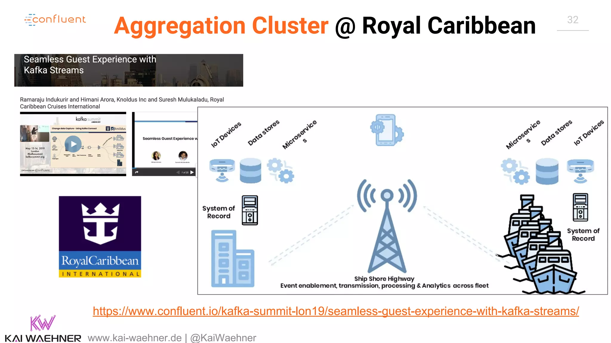 32 Aggregation Cluster @ Royal Caribbean www.kai-waehner.de | @KaiWaehner https://www.confluent.io/kafka-summit-lon19/seamless-guest-experience-with-kafka-streams/ 