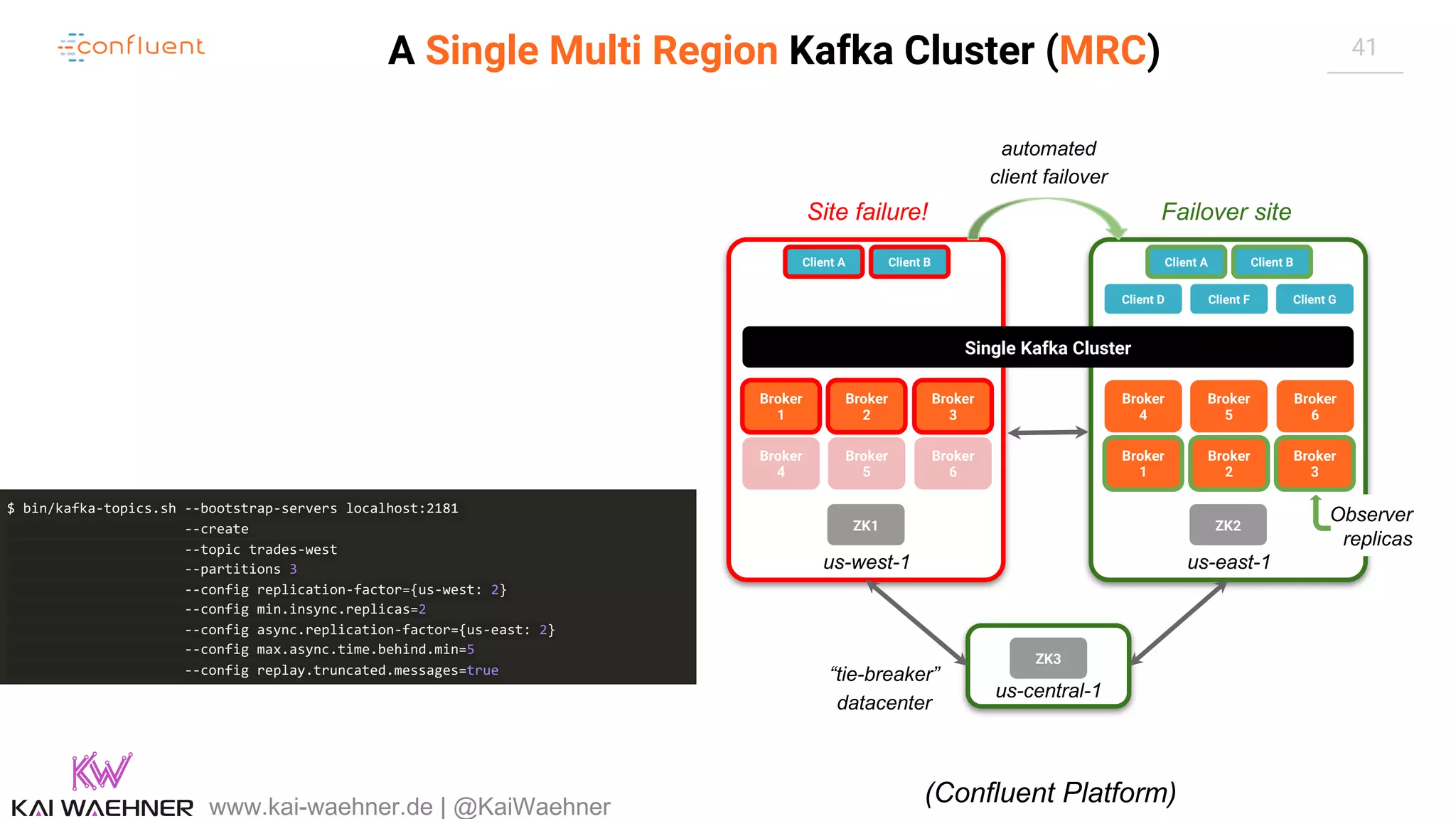 41A Single Multi Region Kafka Cluster (MRC) www.kai-waehner.de | @KaiWaehner Broker 1 Broker 2 Broker 3 ZK1 Broker 4 Broker 5 Broker 6 Broker 1 Broker 2 ZK2 Client D Client F Client G Failover site ZK3 Broker 3 Broker 4 Broker 5 Broker 6 Client A Client B us-central-1 Client A Client B automated client failover Observer replicas us-west-1 us-east-1 Site failure! “tie-breaker” datacenter Single Kafka Cluster (Confluent Platform) $ bin/kafka-topics.sh --bootstrap-servers localhost:2181 --create --topic trades-west --partitions 3 --config replication-factor={us-west: 2} --config min.insync.replicas=2 --config async.replication-factor={us-east: 2} --config max.async.time.behind.min=5 --config replay.truncated.messages=true 