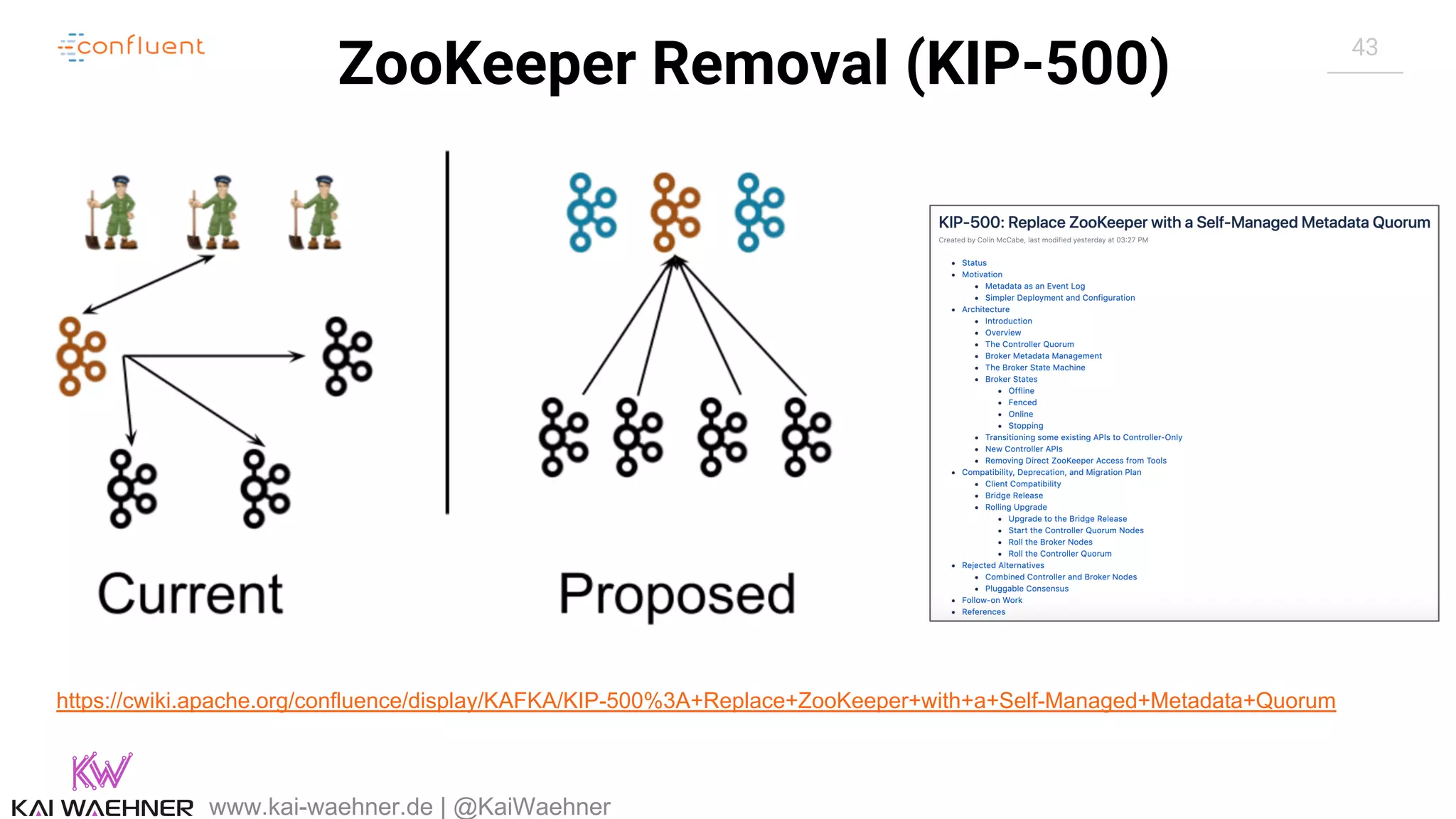 43 ZooKeeper Removal (KIP-500) www.kai-waehner.de | @KaiWaehner https://cwiki.apache.org/confluence/display/KAFKA/KIP-500%3A+Replace+ZooKeeper+with+a+Self-Managed+Metadata+Quorum 