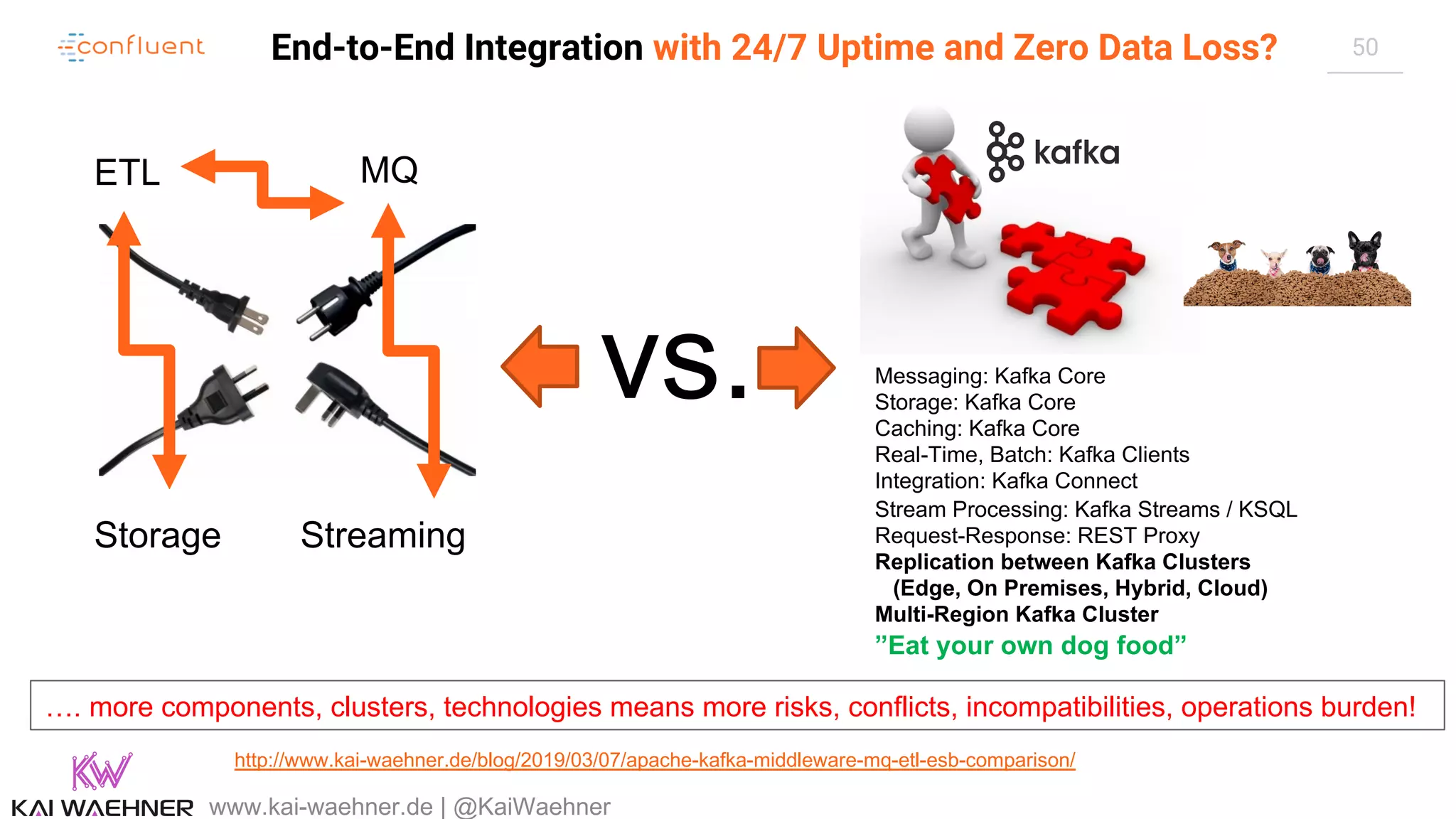 50End-to-End Integration with 24/7 Uptime and Zero Data Loss? www.kai-waehner.de | @KaiWaehner …. more components, clusters, technologies means more risks, conflicts, incompatibilities, operations burden! ETL MQ Storage Streaming Messaging: Kafka Core Storage: Kafka Core Caching: Kafka Core Real-Time, Batch: Kafka Clients Integration: Kafka Connect Stream Processing: Kafka Streams / KSQL Request-Response: REST Proxy Replication between Kafka Clusters (Edge, On Premises, Hybrid, Cloud) Multi-Region Kafka Cluster ”Eat your own dog food” vs. http://www.kai-waehner.de/blog/2019/03/07/apache-kafka-middleware-mq-etl-esb-comparison/ 