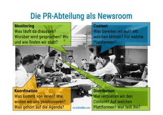 Die 4 Handlungsfelder des Newsrooms