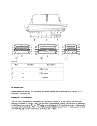 Powertrain Control/Emissions Diagnosis Manual - 2020 Diesel | PDF