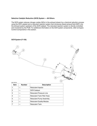 Reductany Injection Control Module Powertrain Control/Emissions Diagnosis Manual - 2020 Diesel | PDF