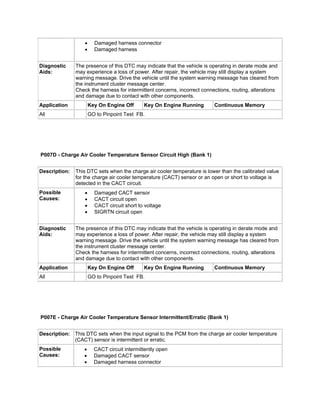 Powertrain Control/Emissions Diagnosis Manual - 2020 Diesel