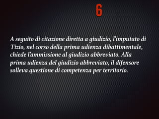 A seguito di citazione diretta a giudizio, l’imputato di
Tizio, nel corso della prima udienza	dibattimentale,
chiede l’ammissione al giudizio abbreviato. Alla
prima udienza del giudizio	abbreviato, il difensore
solleva questione di competenza per territorio.	
6
 