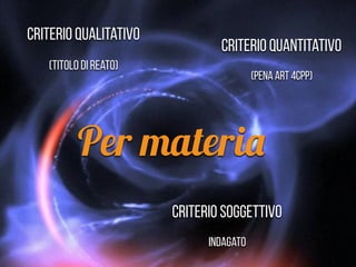 Per materia
Criterio Qualitativo
(titolo di reato)
Criterio quantitativo
(pena art 4cpp)
Criterio soggettivo
Indagato
 