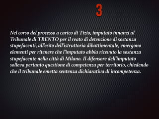 Nel corso del processo a carico di Tizio, imputato innanzi al
Tribunale di	TRENTO per il reato di	detenzione di sostanza
s...