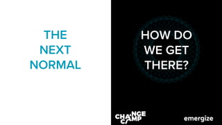 Virtuelles Change Camp28/05/201
HOW DO
WE GET
THERE?
THE
NEXT
NORMAL
 