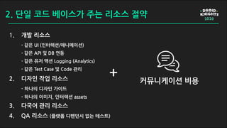 2. 단일 코드 베이스가 주는 리소스 절약
1. 개발 리소스
- 같은 UI (인터렉션/애니메이션)
- 같은 API 및 DB 연동
- 같은 유저 액션 Logging (Analytics)
- 같은 Test Case 및 Code 관리
2. 디자인 작업 리소스
- 하나의 디자인 가이드
- 하나의 이미지, 인터렉션 assets
3. 다국어 관리 리소스
4. QA 리소스 (플랫폼 디펜던시 없는 테스트)
+ 커뮤니케이션 비용
 