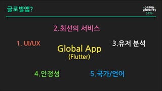 국가/언어안정성
유저 분석
최선의 서비스
Global App
(Flutter)
글로벌앱?
2.
3.
4. 5.
Flutter
1. UI/UX
 
