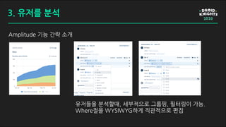 Amplitude 기능 간략 소개
유저들을 분석할때, 세부적으로 그룹핑, 필터링이 가능.
Where절을 WYSIWYG하게 직관적으로 편집
3. 유저를 분석
 