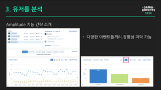Amplitude 기능 간략 소개
- 다양한 이벤트들끼리 경향성 파악 가능
3. 유저를 분석
 