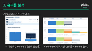 Amplitude 기능 간략 소개
- 이벤트간 Funnel (이벤트 전환율) - Funnel에서 벗어난 User들의 Funnel 분석.
3. 유저를 분석
 