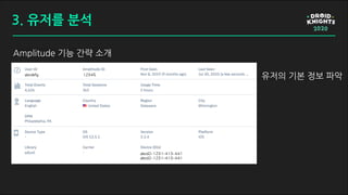 Amplitude 기능 간략 소개
유저의 기본 정보 파악
3. 유저를 분석
 