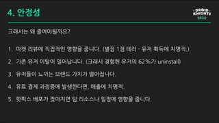 크래시는 왜 줄여야될까요?
4. 안정성
1. 마켓 리뷰에 직접적인 영향을 줍니다. (별점 1점 테러 - 유저 획득에 치명적.)
2. 기존 유저 이탈이 일어납니다. (크래시 경험한 유저의 62%가 uninstall)
3. 유저들이 느끼는 브랜드 가치가 떨어집니다.
4. 유료 결제 과정중에 발생한다면, 매출에 치명적.
5. 핫픽스 배포가 잦아지면 팀 리소스나 일정에 영향을 줍니다.
 