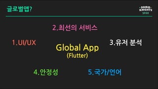 국가/언어
UI/UX
안정성
유저 분석
최선의 서비스
Global App
(Flutter)
글로벌앱?
1.
2.
3.
4. 5.
Flutter
 