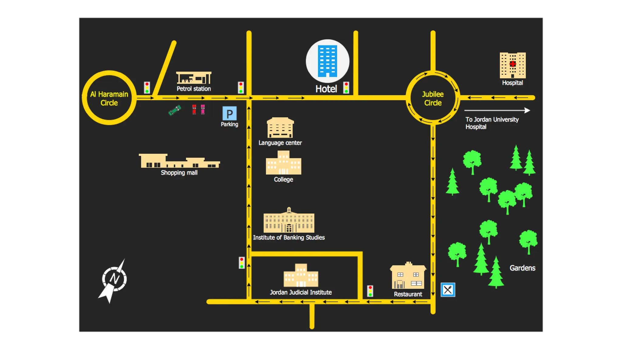 Use of textual aids - English 10 Quarter 1 Module 2