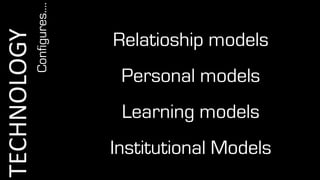 Relatioship models
Personal models
Learning models
Institutional Models
TECHNOLOGY
Configures….
 
