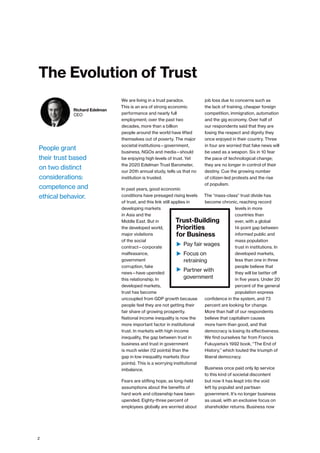 We are living in a trust paradox.
This is an era of strong economic
performance and nearly full
employment; over the past two
decades, more than a billion
people around the world have lifted
themselves out of poverty. The major
societal institutions—government,
business, NGOs and media—should
be enjoying high levels of trust. Yet
the 2020 Edelman Trust Barometer,
our 20th annual study, tells us that no
institution is trusted.
In past years, good economic
conditions have presaged rising levels
of trust, and this link still applies in
developing markets
in Asia and the
Middle East. But in
the developed world,
major violations
of the social
contract—corporate
malfeasance,
government
corruption, fake
news—have upended
this relationship. In
developed markets,
trust has become
uncoupled from GDP growth because
people feel they are not getting their
fair share of growing prosperity.
National income inequality is now the
more important factor in institutional
trust. In markets with high income
inequality, the gap between trust in
business and trust in government
is much wider (12 points) than the
gap in low inequality markets (four
points). This is a worrying institutional
imbalance.
Fears are stifling hope, as long-held
assumptions about the benefits of
hard work and citizenship have been
upended. Eighty-three percent of
employees globally are worried about
job loss due to concerns such as
the lack of training, cheaper foreign
competition, immigration, automation
and the gig economy. Over half of
our respondents said that they are
losing the respect and dignity they
once enjoyed in their country. Three
in four are worried that fake news will
be used as a weapon. Six in 10 fear
the pace of technological change;
they are no longer in control of their
destiny. Cue the growing number
of citizen-led protests and the rise
of populism.
The “mass-class” trust divide has
become chronic, reaching record
levels in more
countries than
ever, with a global
14-point gap between
informed public and
mass population
trust in institutions. In
developed markets,
less than one in three
people believe that
they will be better off
in five years. Under 20
percent of the general
population express
confidence in the system, and 73
percent are looking for change.
More than half of our respondents
believe that capitalism causes
more harm than good, and that
democracy is losing its effectiveness.
We find ourselves far from Francis
Fukuyama’s 1992 book, “The End of
History,” which touted the triumph of
liberal democracy.
Business once paid only lip service
to this kind of societal discontent
but now it has leapt into the void
left by populist and partisan
government. It’s no longer business
as usual, with an exclusive focus on
shareholder returns. Business now
The Evolution of Trust
Richard Edelman
CEO
Trust-Building
Priorities
for Business
Pay fair wages
Focus on
retraining
Partner with
government
2
People grant
their trust based
on two distinct
considerations:
competence and
ethical behavior.
 