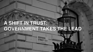 A SHIFT IN TRUST:
GOVERNMENT TAKES THE LEAD
 