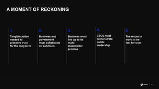 41
A MOMENT OF RECKONING
1.
Tangible action
needed to
preserve trust
for the long term
2.
Business and
government
must col...