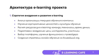 E-LEARNING CAFE
Архитектура e-learning проекта
● Анализ организации текущего обучения в компании
● Изучение корпоративных ценностей и культуры обучения
● Расчет ресурсов для e-learning: команда, технологии, время, деньги
● Подготовка к внедрению: цели, инструменты, участники
● Выбор платформы, изучение функционала и провайдера
● Создание стратегии онлайн-обучения на ближайший год
1. Стратегия внедрения и развития e-learning
11
 