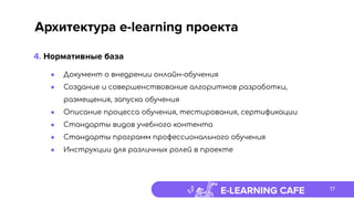 E-LEARNING CAFE
Архитектура e-learning проекта
● Документ о внедрении онлайн-обучения
● Создание и совершенствование алгоритмов разработки,
размещения, запуска обучения
● Описание процесса обучения, тестирования, сертификации
● Стандарты видов учебного контента
● Стандарты программ профессионального обучения
● Инструкции для различных ролей в проекте
4. Нормативные база
17
 
