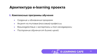 E-LEARNING CAFE
Архитектура e-learning проекта
● Создание и обновление программ
● Акцент на типовые (массовые) профессии
● Взаимодействие с экспертами и топ-менеджерами
● Построение обучения от бизнес-целей
6. Комплексные программы обучения
20
 