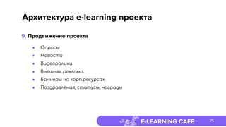 E-LEARNING CAFE
Архитектура e-learning проекта
● Опросы
● Новости
● Видеоролики
● Внешняя реклама
● Баннеры на корп.ресурсах
● Поздравления, статусы, награды
9. Продвижение проекта
25
 
