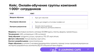 E-LEARNING CAFE
Кейс. Онлайн-обучение группы компаний
1 000+ сотрудников
Форматы: текстовый контент, готовые SCORM-курсы, тесты, форумы, презентации.
Тех.решения: LMS, интеграция с HR-системой.
Чему обучаем: продукты, услуги, процессы, ПО, ОТ, корп.этика.
Доступ к обучению: только внутри корп.сети.
Контент разрабатываем: самостоятельно.
Отдел обучения: в штате 2 человека (руководитель проекта, тренер очных программ) внутренние
эксперты-разработчики контента (15), ИТ-специалист вне отдела.
27
ЧТО? КАК?
Вводное обучение ● Курс для новичков
Регулярное обучение ● Курсы для каждой из типовых профессий
Контроль результатов ● Онлайн-тестирование
● Отдел обучения, централизованно
 