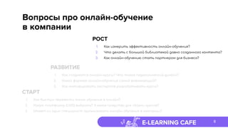 E-LEARNING CAFE
Вопросы про онлайн-обучение
в компании
8
РОСТ
1. Как измерить эффективность онлайн-обучения?
2. Что делать с большой библиотекой давно созданного контента?
3. Как онлайн-обучению стать партнером для бизнеса?
РАЗВИТИЕ
1. Как создаются онлайн-курсы? Что такое педагогический дизайн?
2. Какой формат онлайн-обучения самый вовлекающий?
3. Как мотивировать экспертов разрабатывать курсы?
СТАРТ
1. Как быстро перевести очное обучение в онлайн?
2. Какую платформу (LMS) выбрать? А какое средство для сборки курсов?
3. Может ли один специалист организовать онлайн-обучение в компании?
 