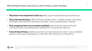What did Democratic voters have on their minds on Super Tuesday?
Source: https://www.usatoday.com/story/news/politics/elec...
