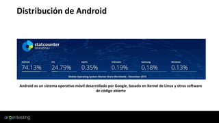 Distribución de Android
Android es un sistema operativo móvil desarrollado por Google, basado en Kernel de Linux y otros software
de código abierto
 